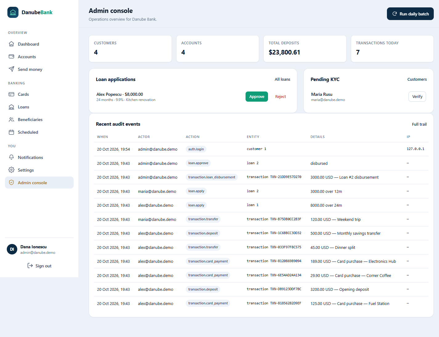 Customer-facing admin console with loan approvals and audit events