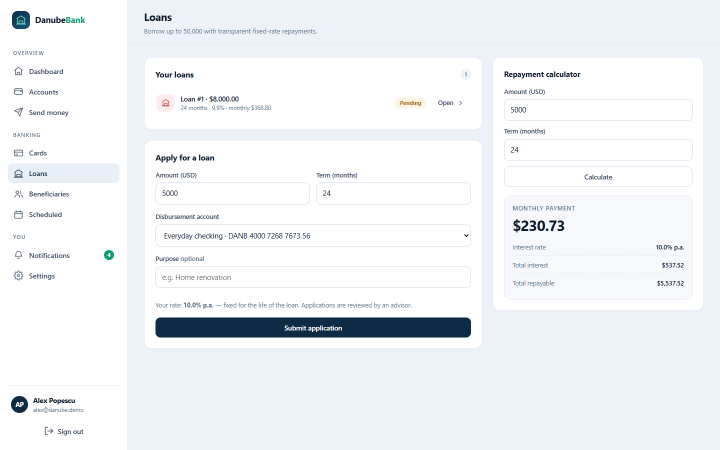 Loan calculator and amortisation-backed loan application